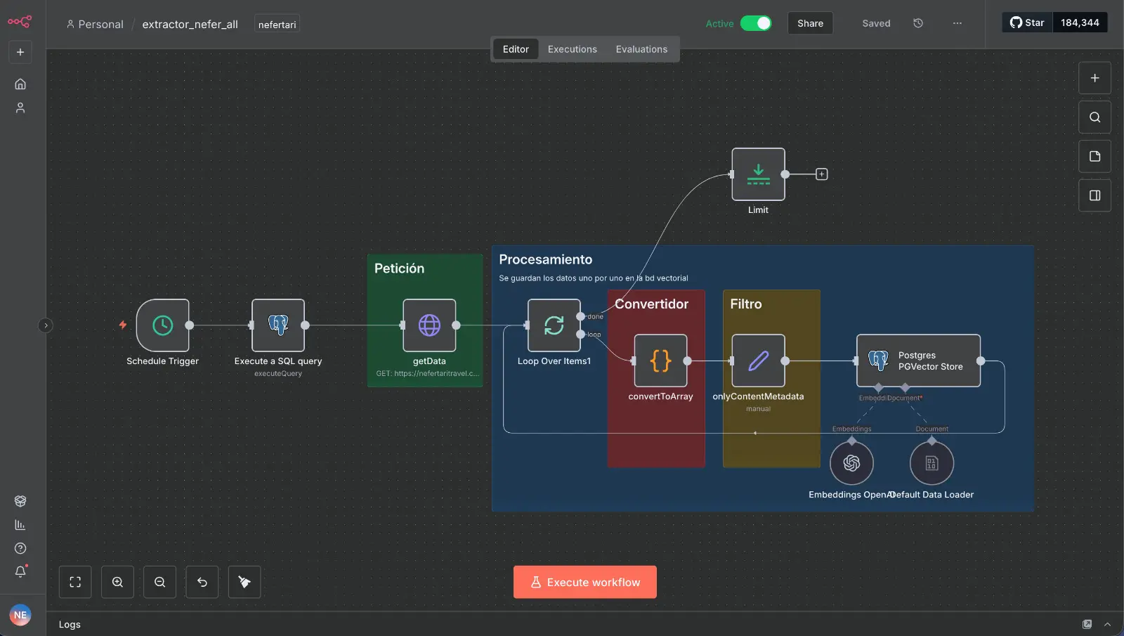 Imagen del proyecto N8n